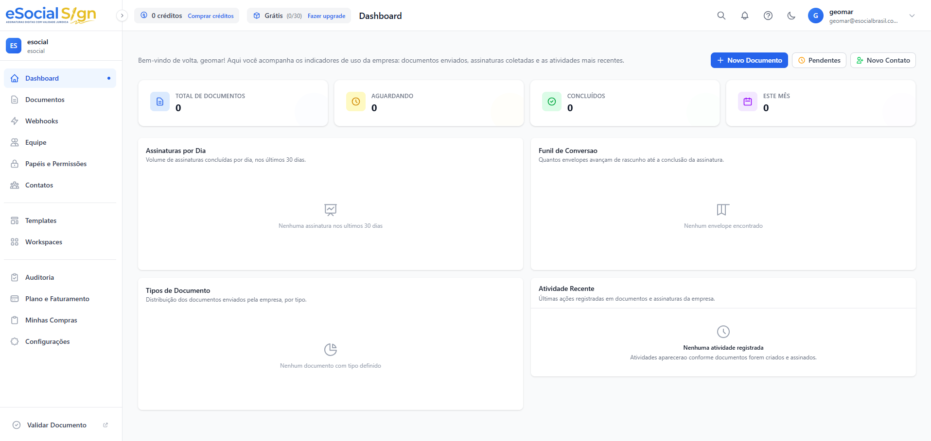 Painel do e-Social Sign com indicadores de documentos, assinaturas por dia e atividade recente